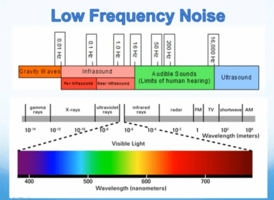 3-sound-and-light.png