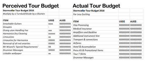 SC-tourbudget-2016_sm.png