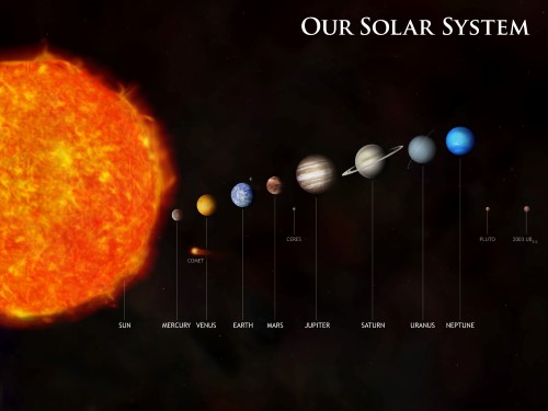 solarsys_poster (Custom).jpg