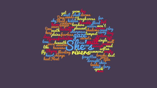 wordcloud3_Custom.png